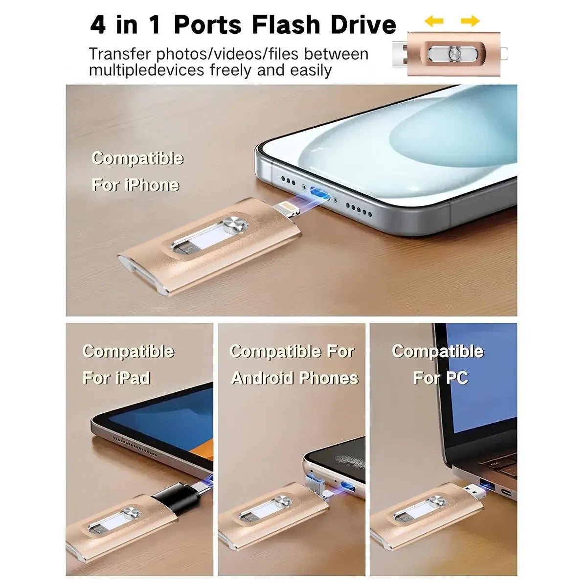 Mroace High Speed Portable USB Storage Device