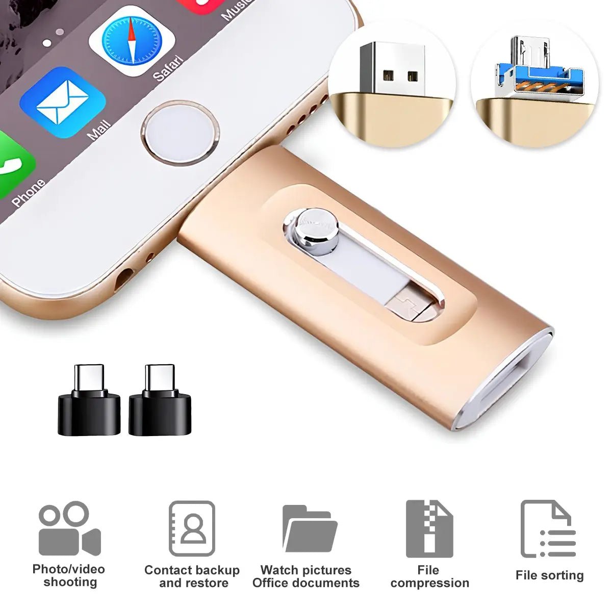 Mroace High Speed Portable USB Storage Device
