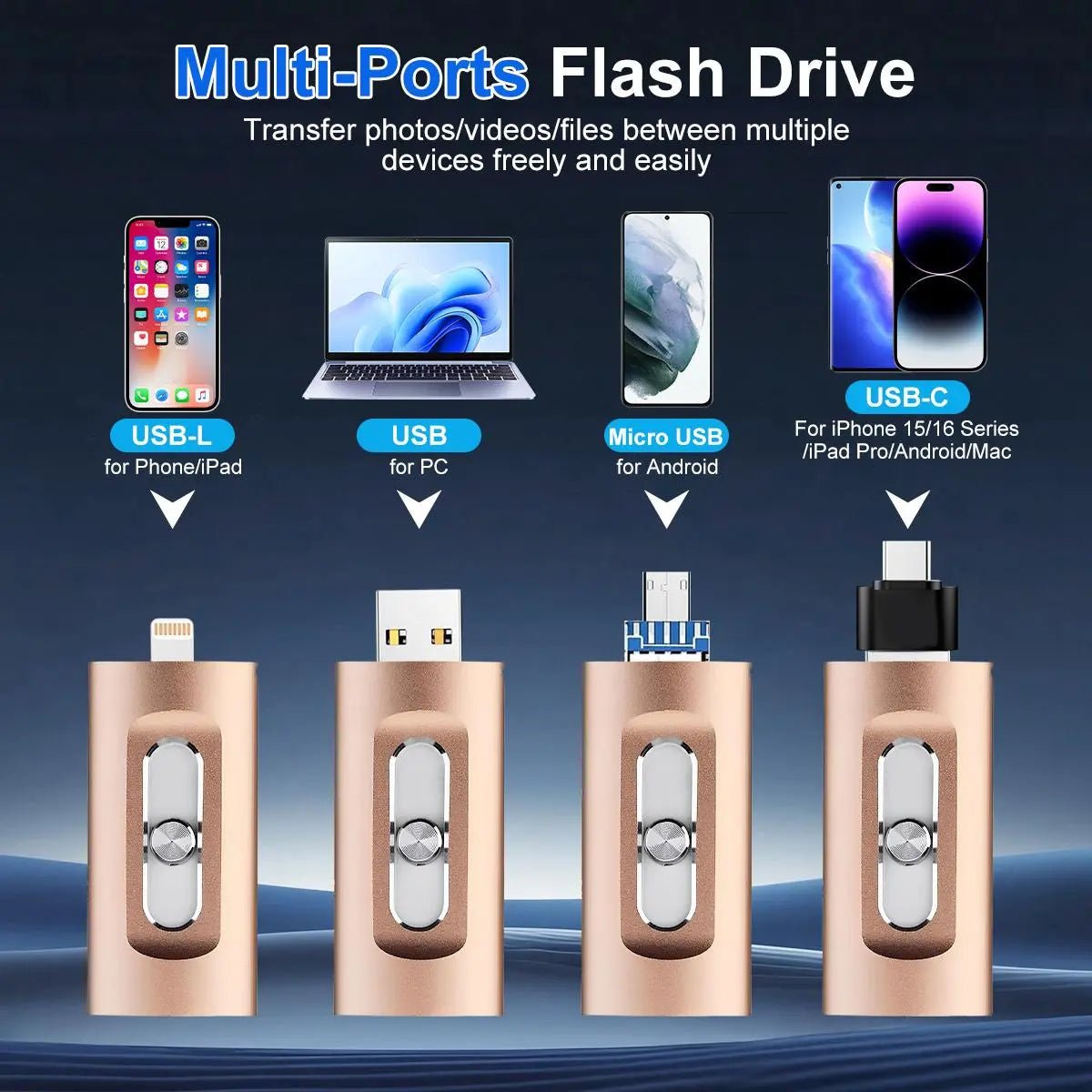 Mroace High Speed Portable USB Storage Device