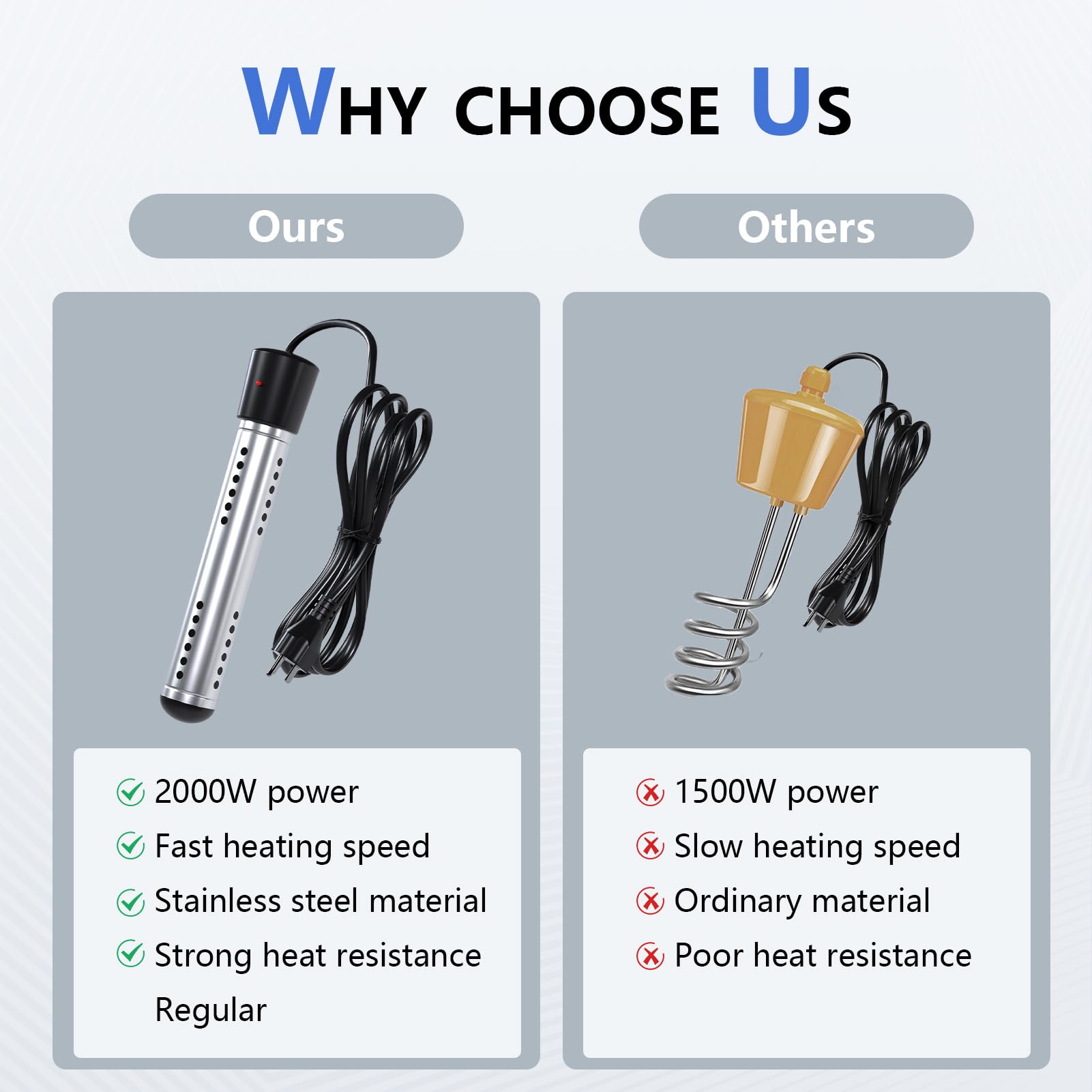 Mroace Immersion Water Heater Electric