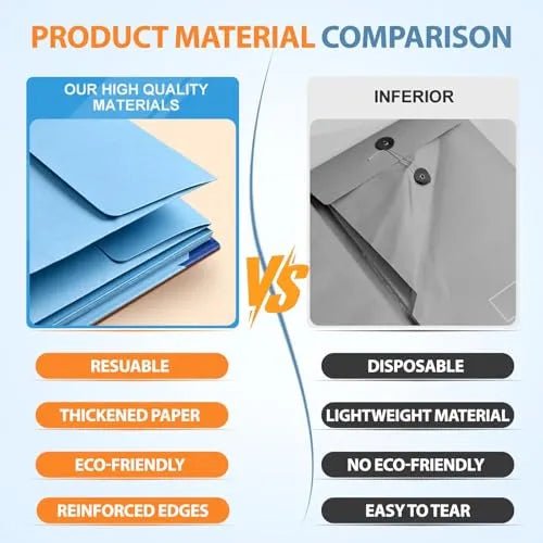 Mroace Labeled Document Organizer Binder