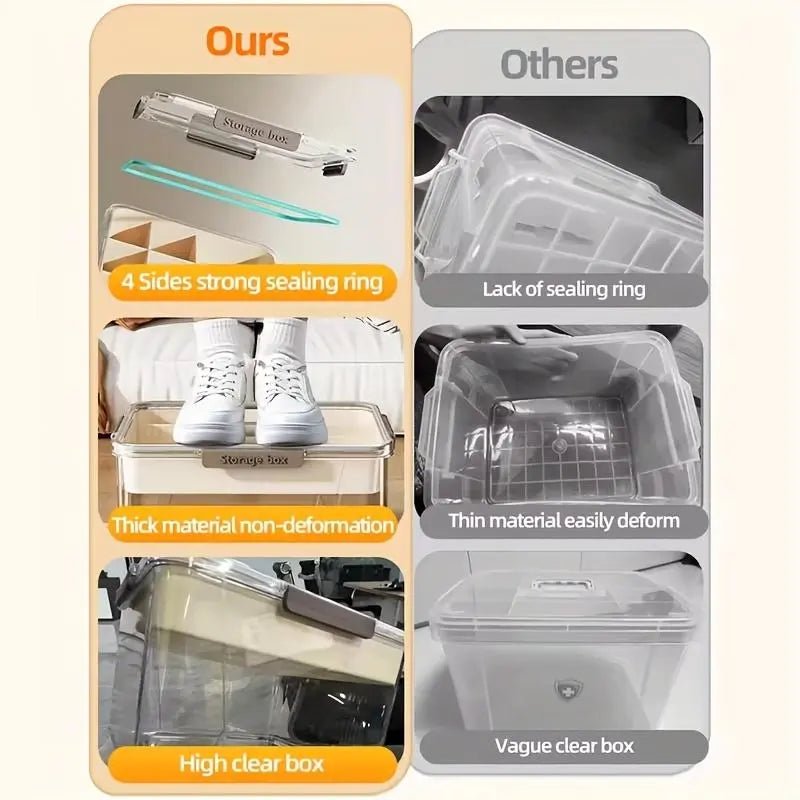 Mroace Large Capacity Portable Clear Medicine Storage Box