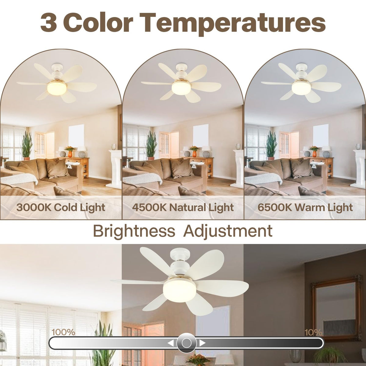 Mroace Lights Bulb Ceiling Fan for Bedroom