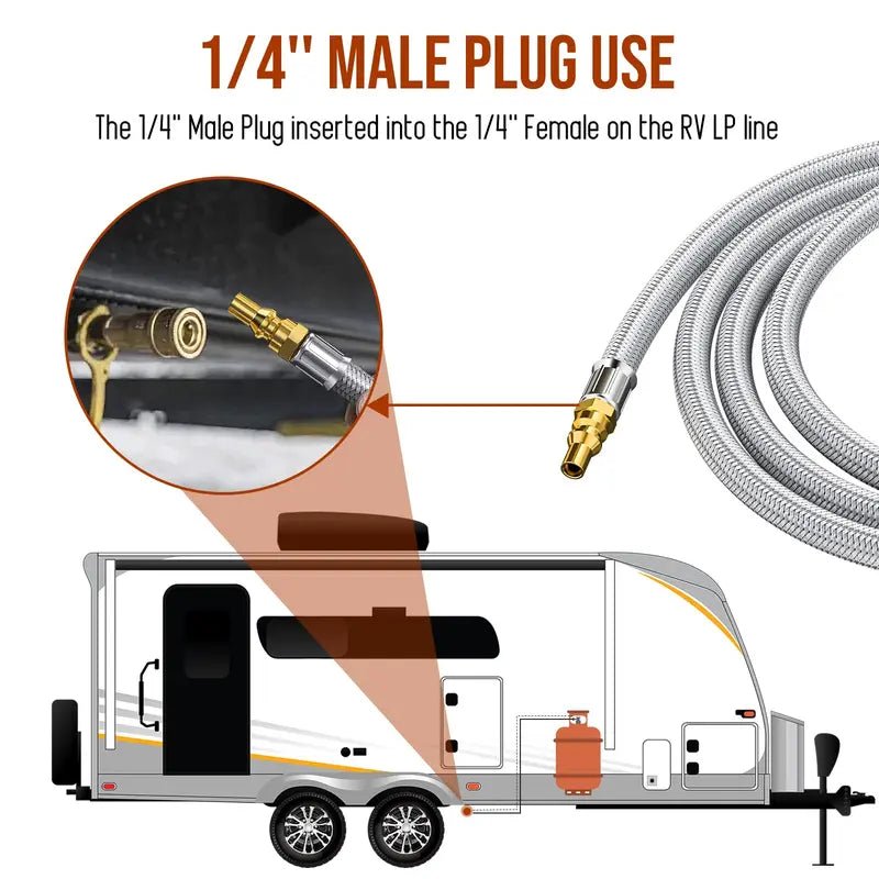 Mroace Low-Pressure Quick-Connect RV Propane Hose