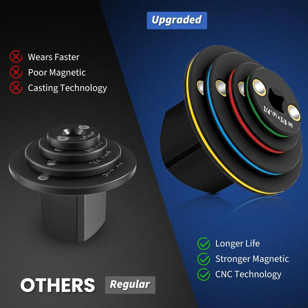 Mroace Low Profile Impact Socket Adapter Set