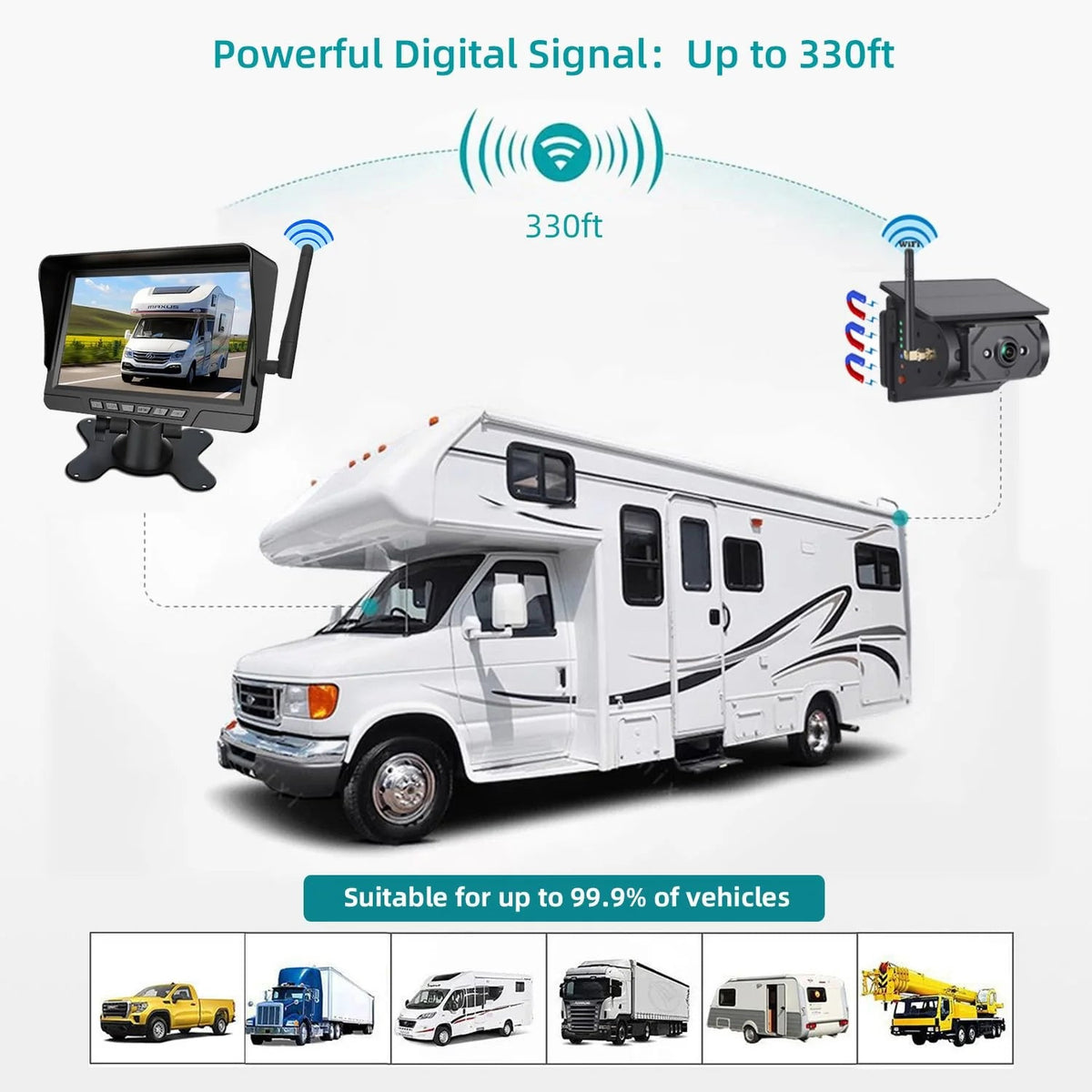 🔥Mroace Magnetic Solar Wireless Backup Camera