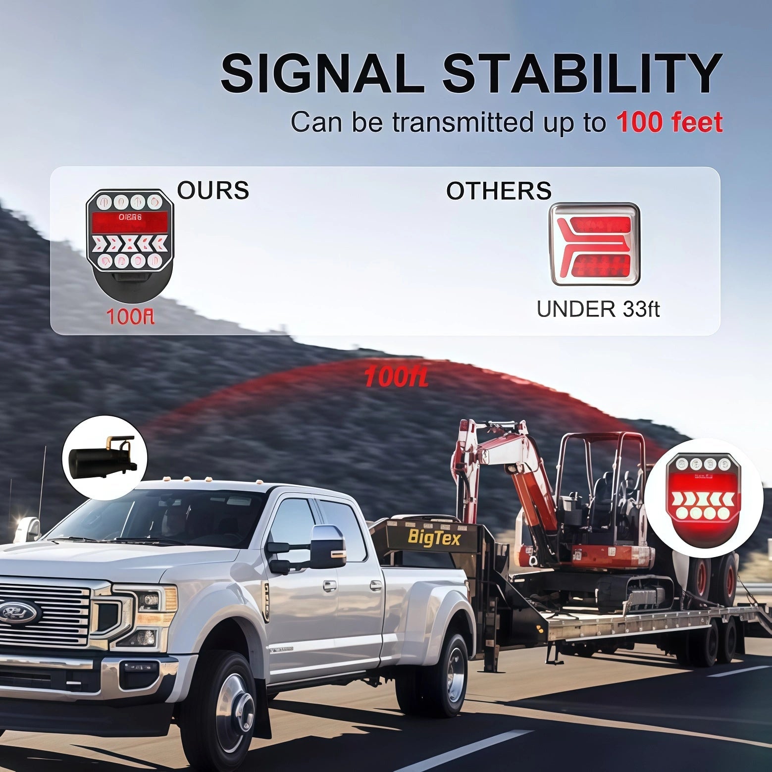 Mroace Magnetic Wireless Trailer Lights Kit
