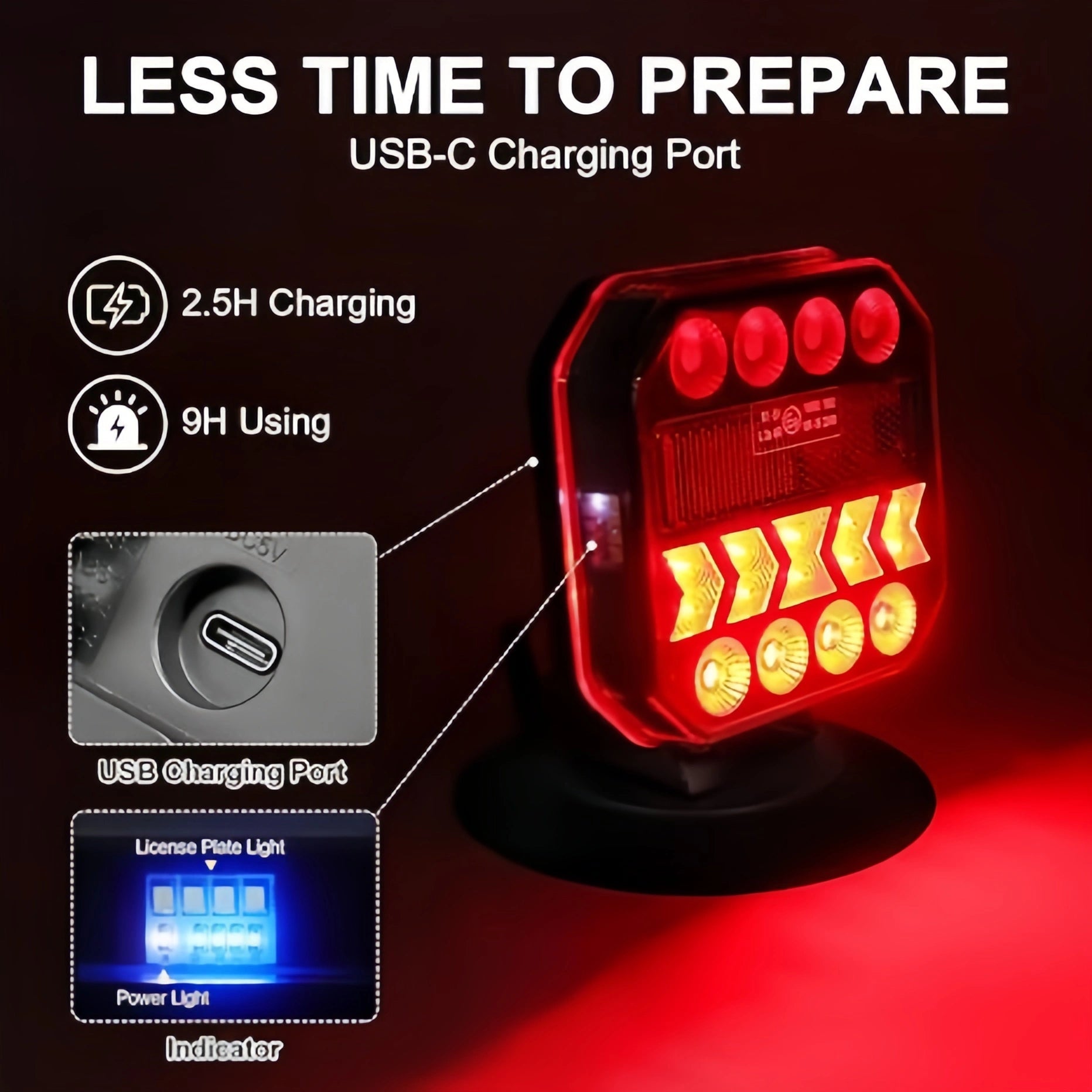 Mroace Magnetic Wireless Trailer Lights Kit