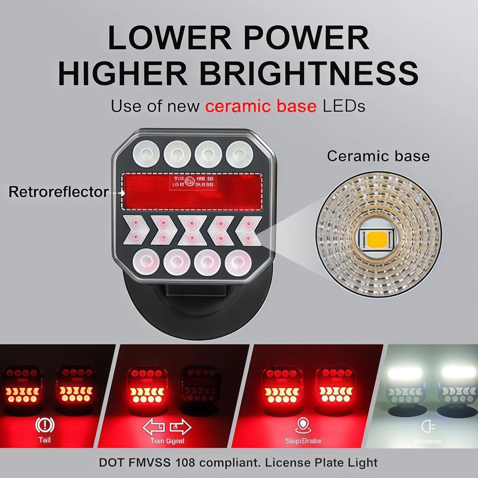 Mroace Magnetic Wireless Trailer Lights Kit