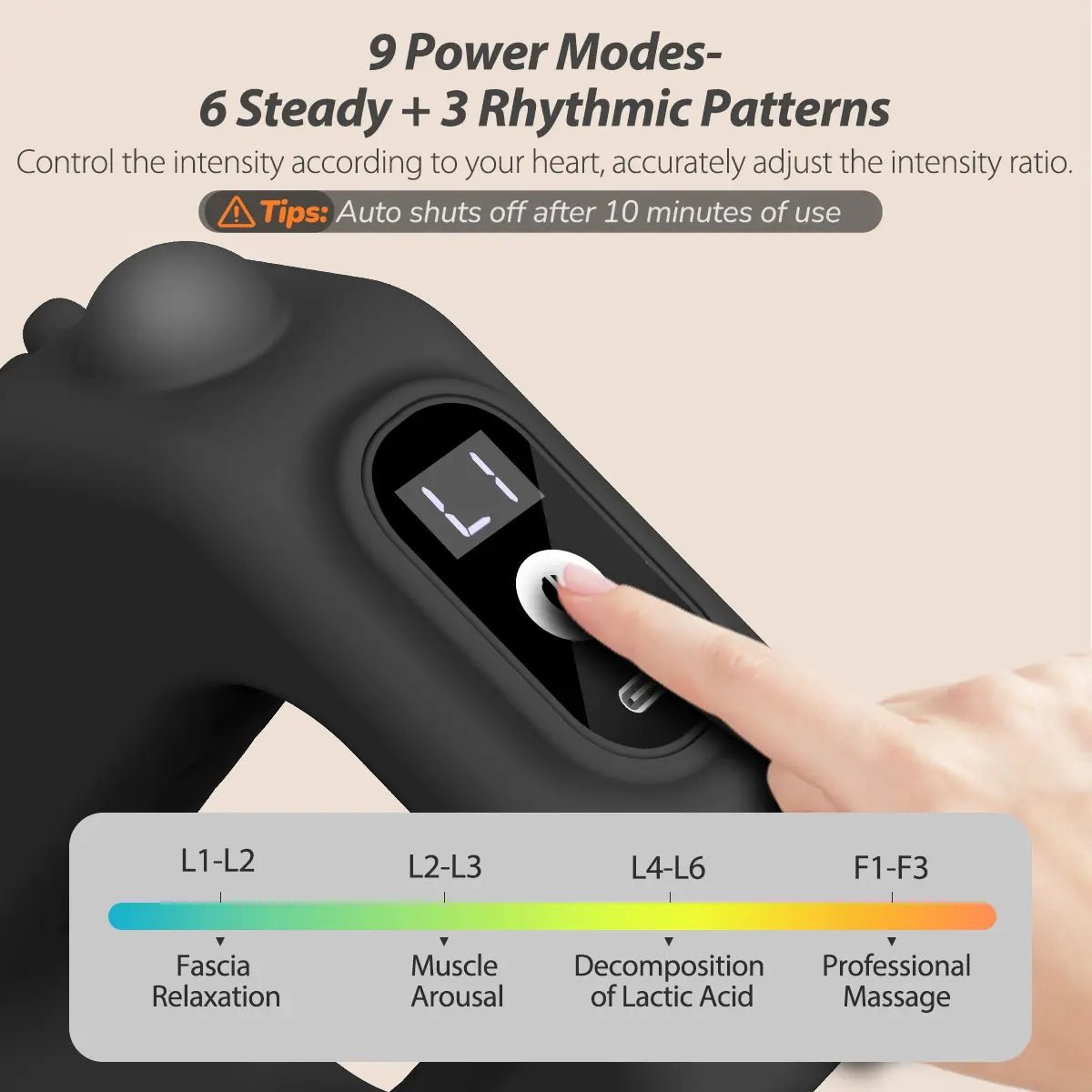 Mroace Mini Muscle Recovery Fascia Device