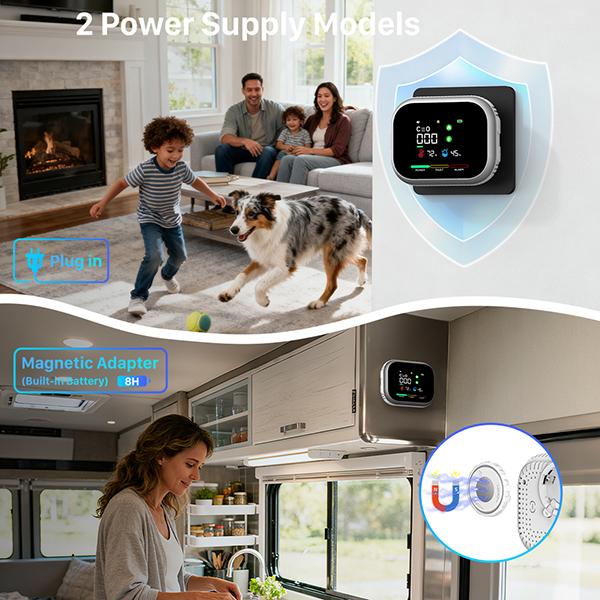 Mroace Multi-Functional Carbon Monoxide Gas Smoke Detector