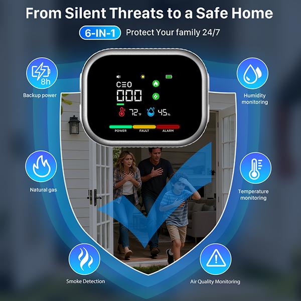 Mroace Multi-Functional Carbon Monoxide Gas Smoke Detector