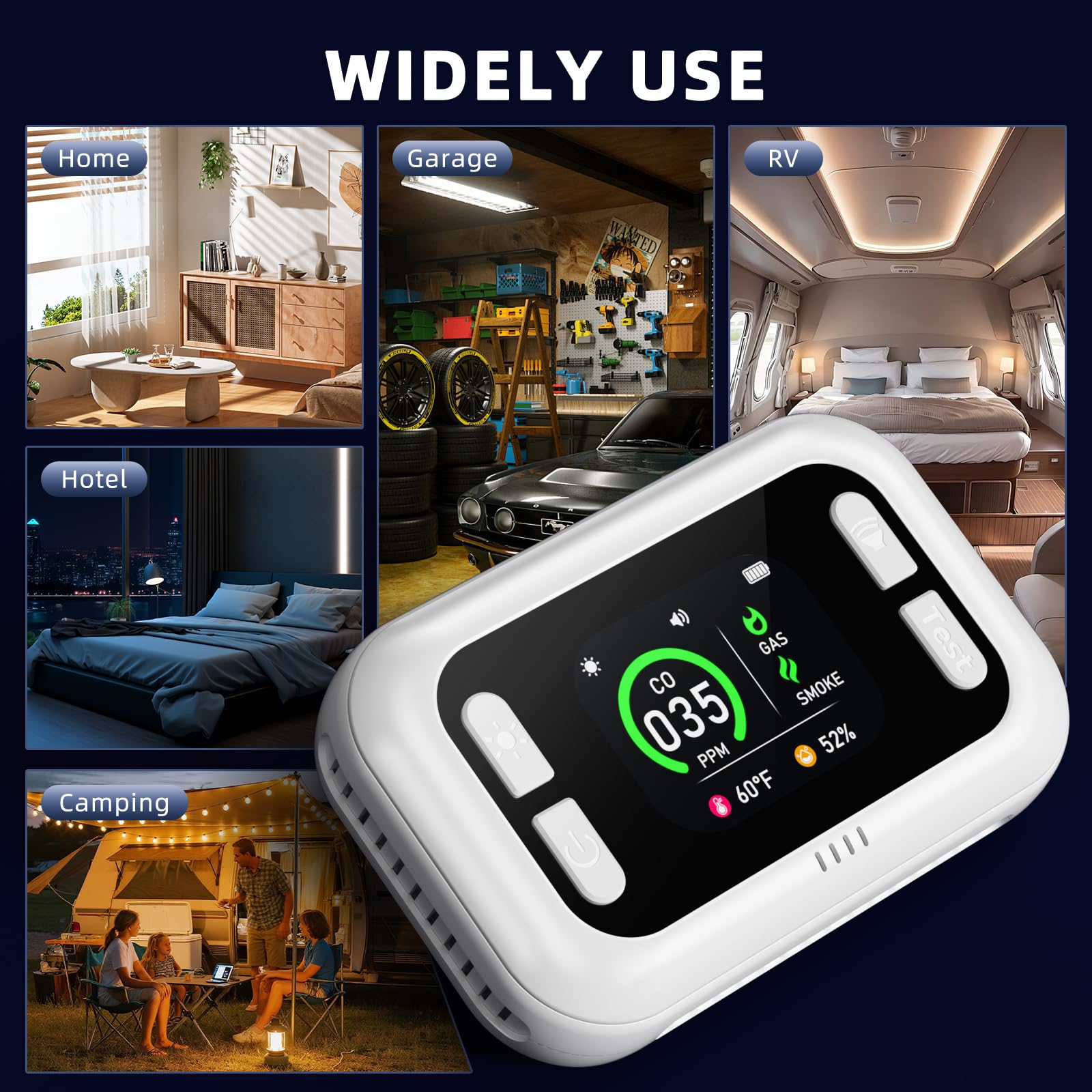 Mroace Multi-Functional Carbon Monoxide Gas Smoke Detector