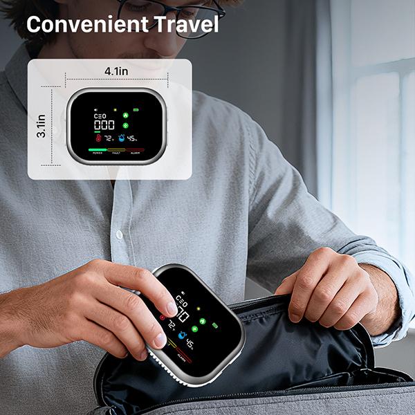 Mroace Multi-Functional Carbon Monoxide Gas Smoke Detector