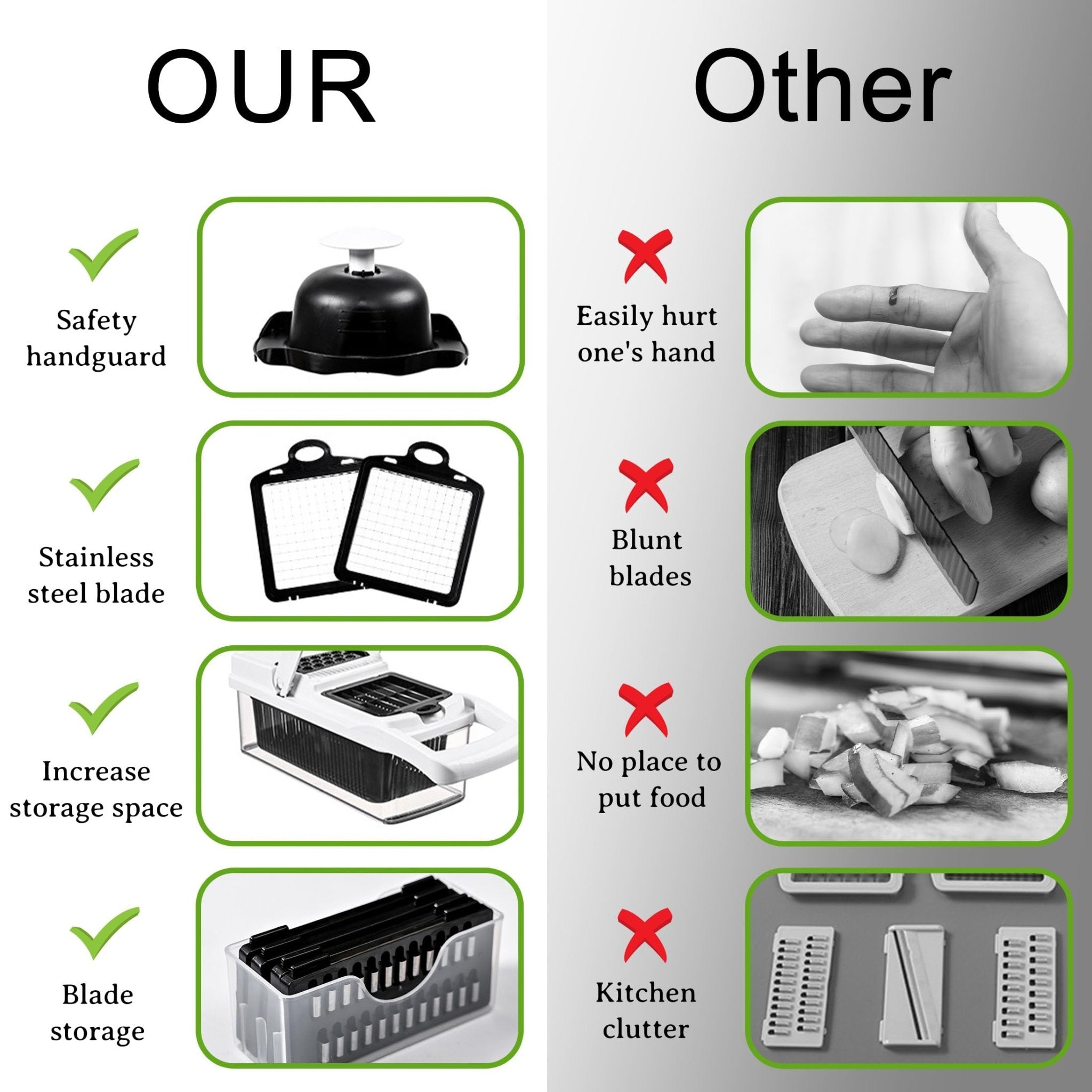 Mroace Multifunction Vegetable Chopper Slicer