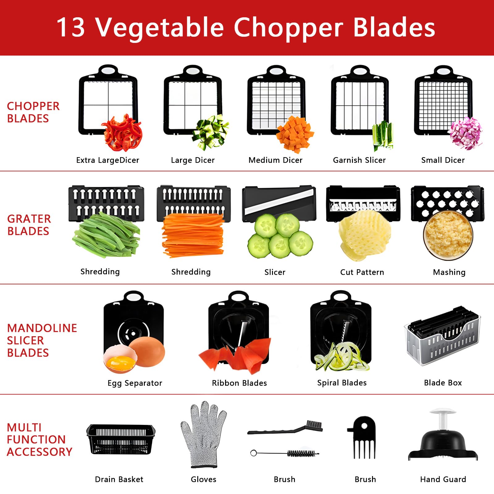 Mroace Multifunction Vegetable Chopper Slicer