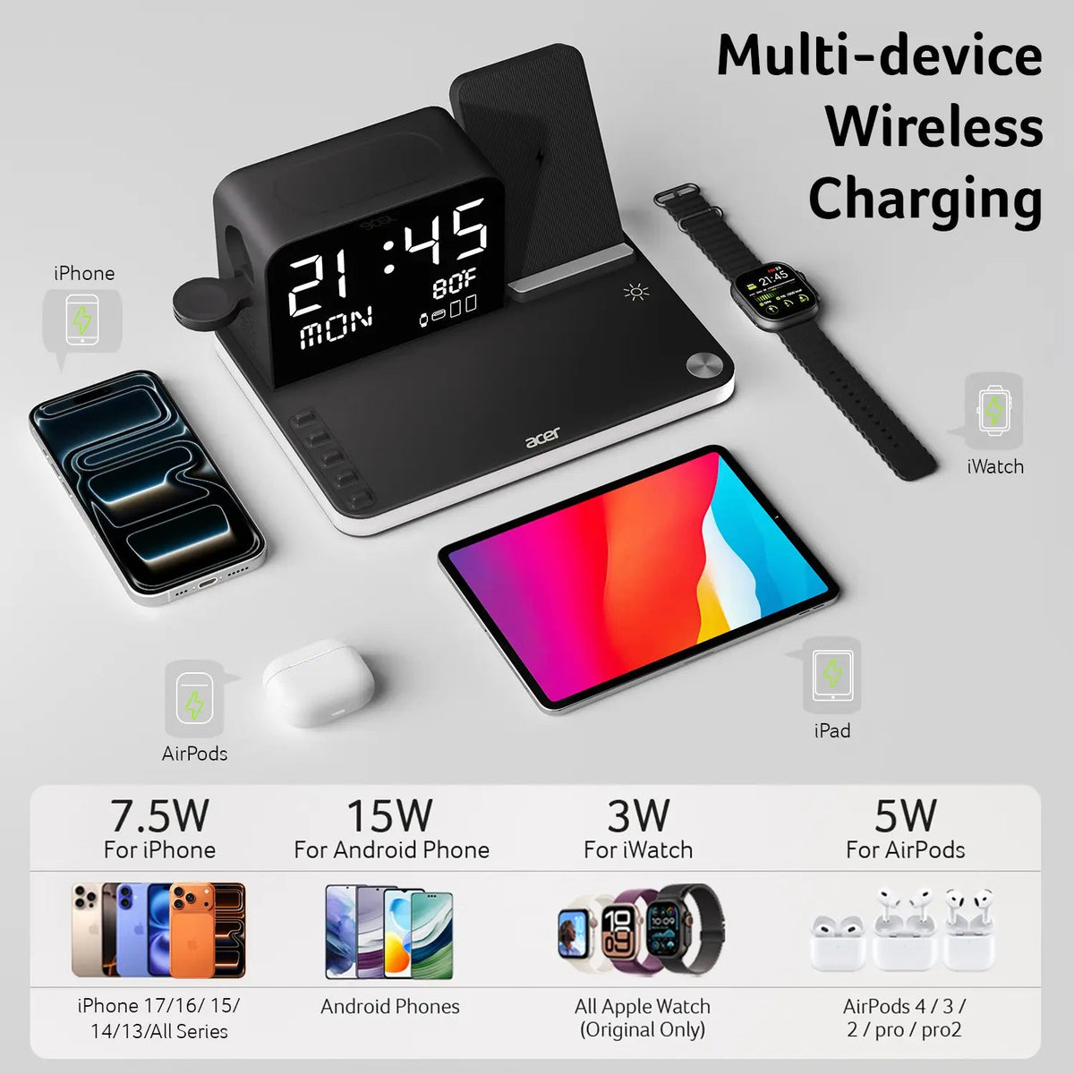 Mroace Multifunctional Wireless Charging Station