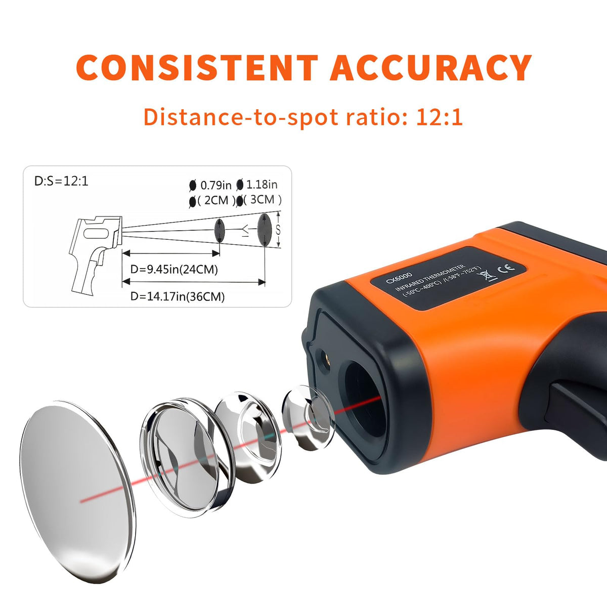 Mroace Non-Contact Infrared Thermometer Gun with LCD Display 1022°F Range