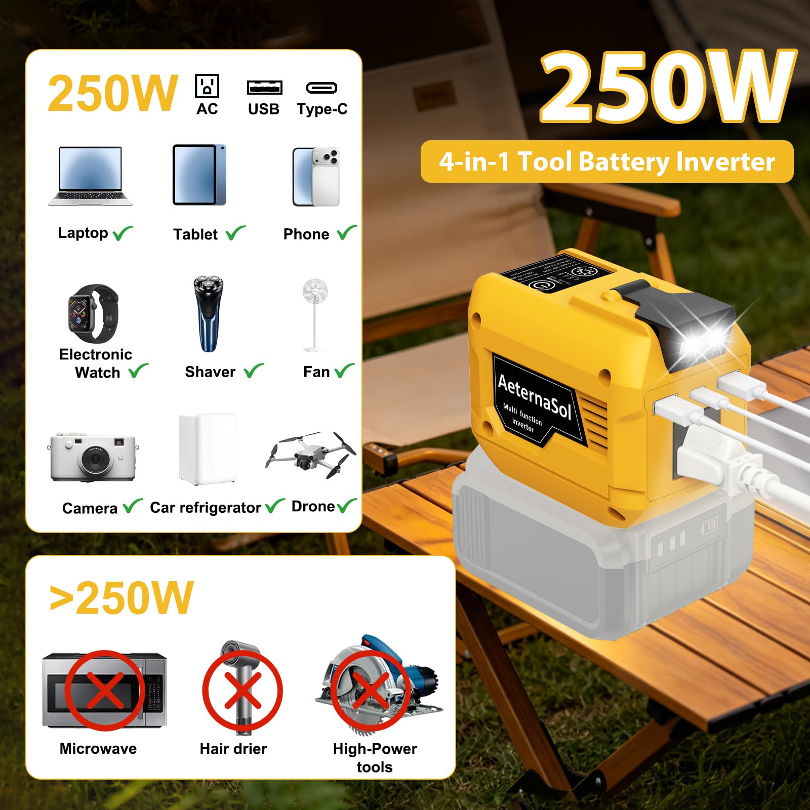 Mroace Portable Battery Power Inverter