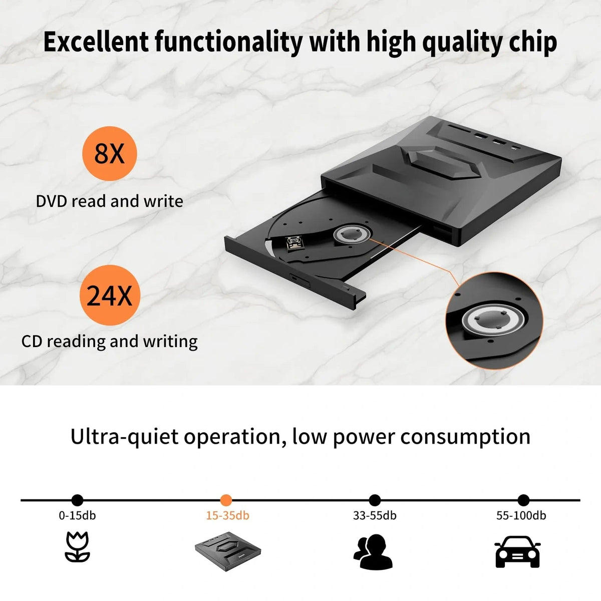 Mroace Portable External CD/DVD Drive
