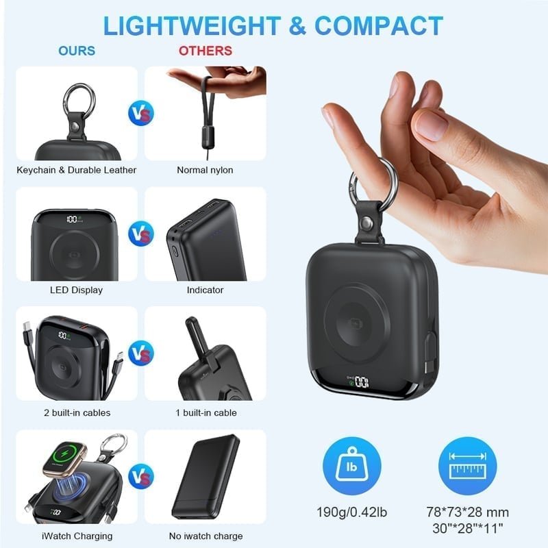 Mroace Portable Fast Charging Power Bank for Smart Watches