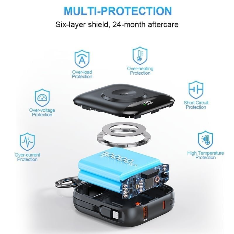 Mroace Portable Fast Charging Power Bank for Smart Watches