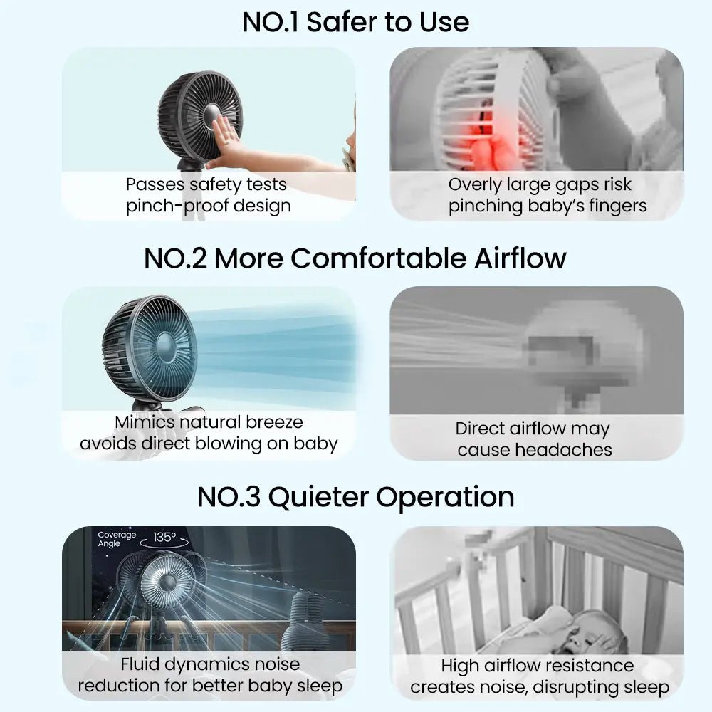 Mroace Portable Stroller Fan
