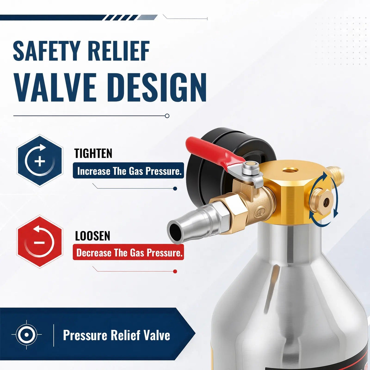 Mroace Professional AC Flush Kit With Pressure Gauge