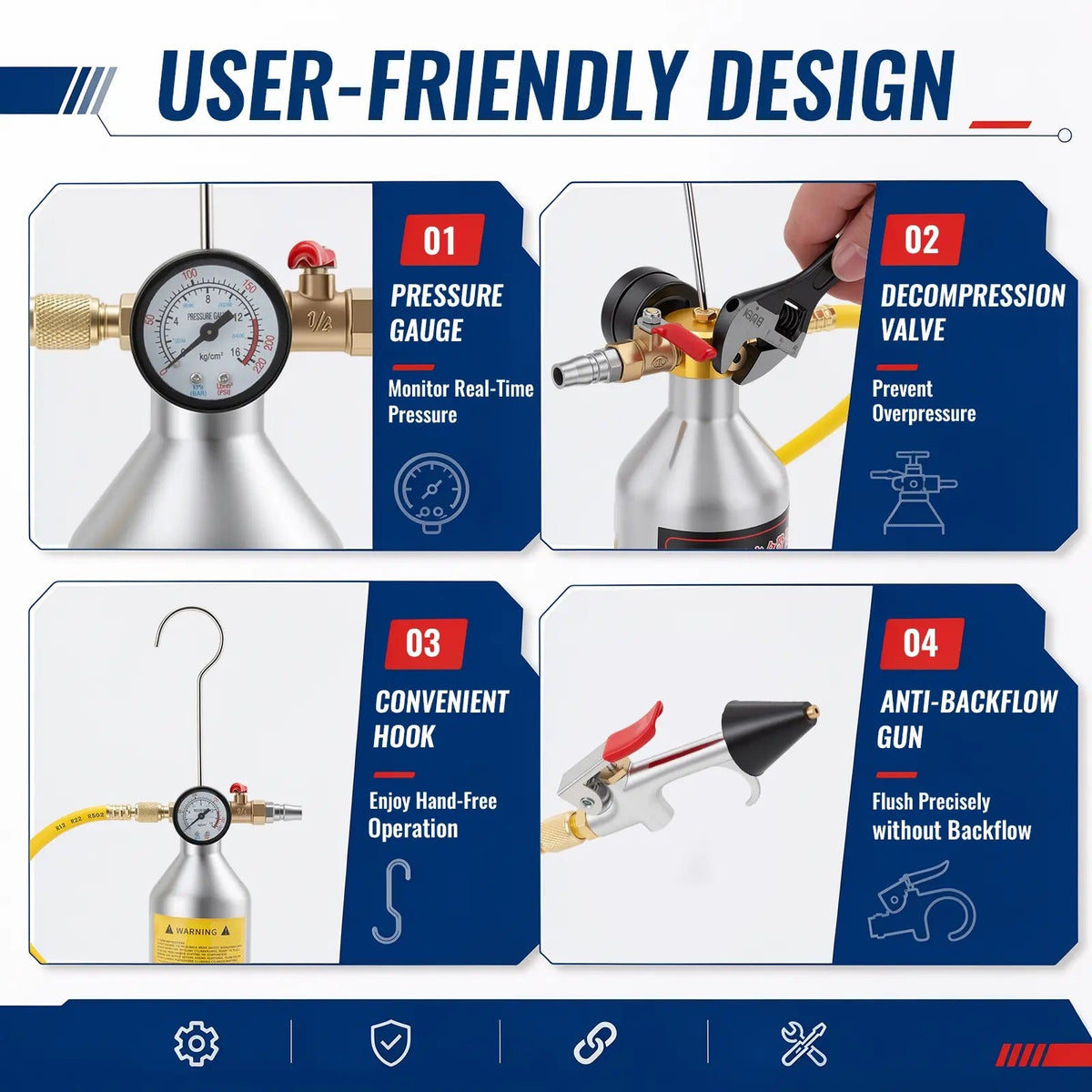 Mroace Professional AC Flush Kit With Pressure Gauge
