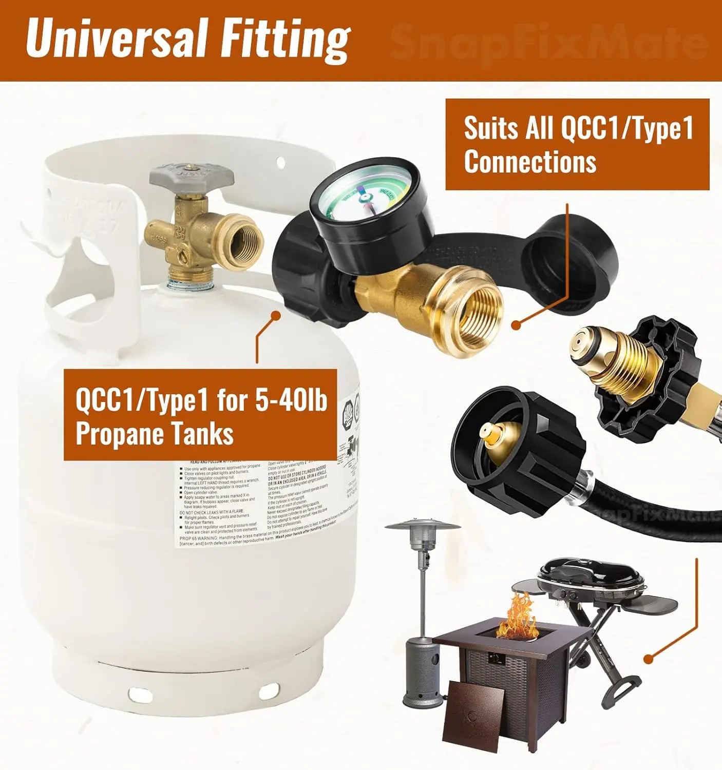 Mroace Propane Tank Gauge