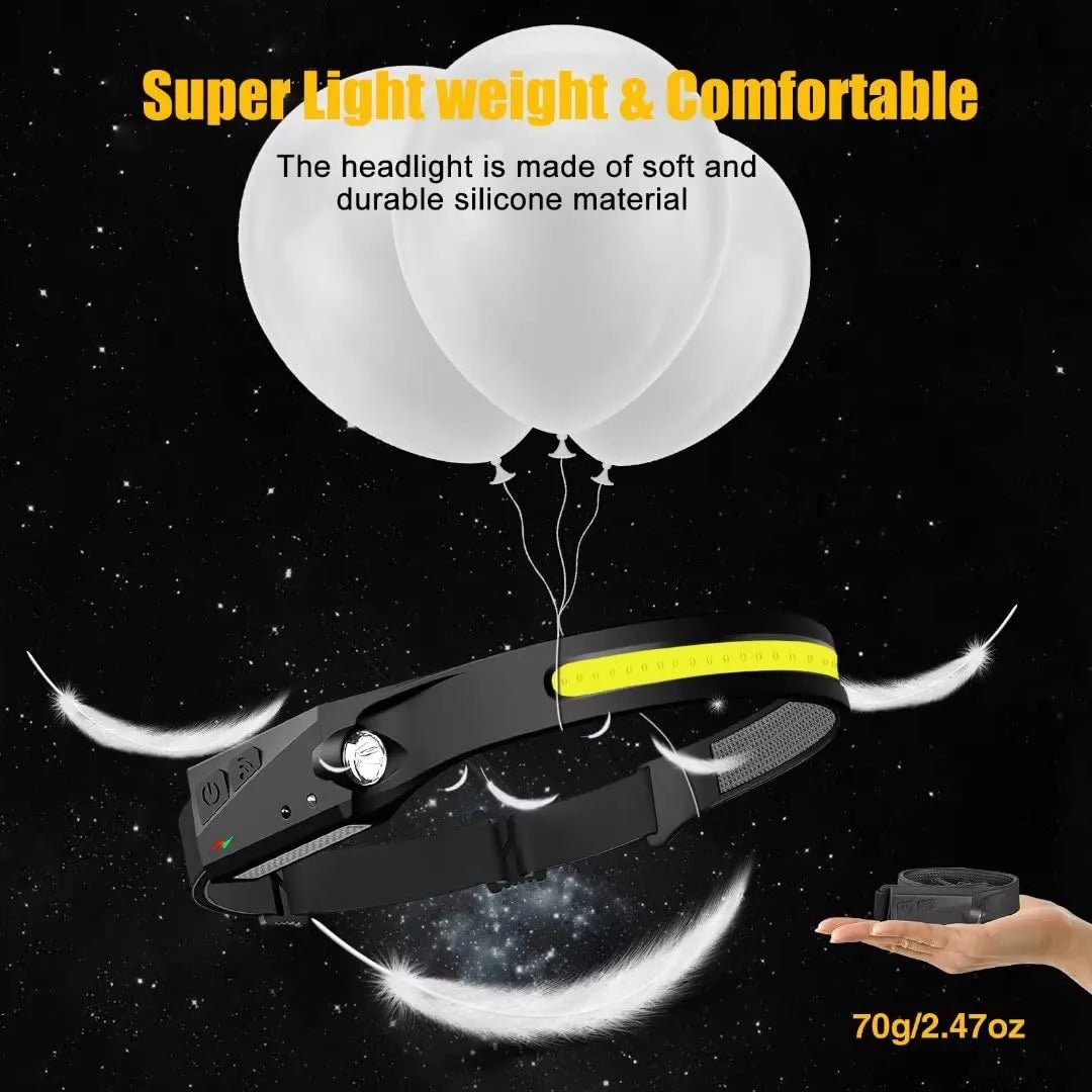 Mroace Rechargeable 230 Degree Wide Beam LED Headlamp