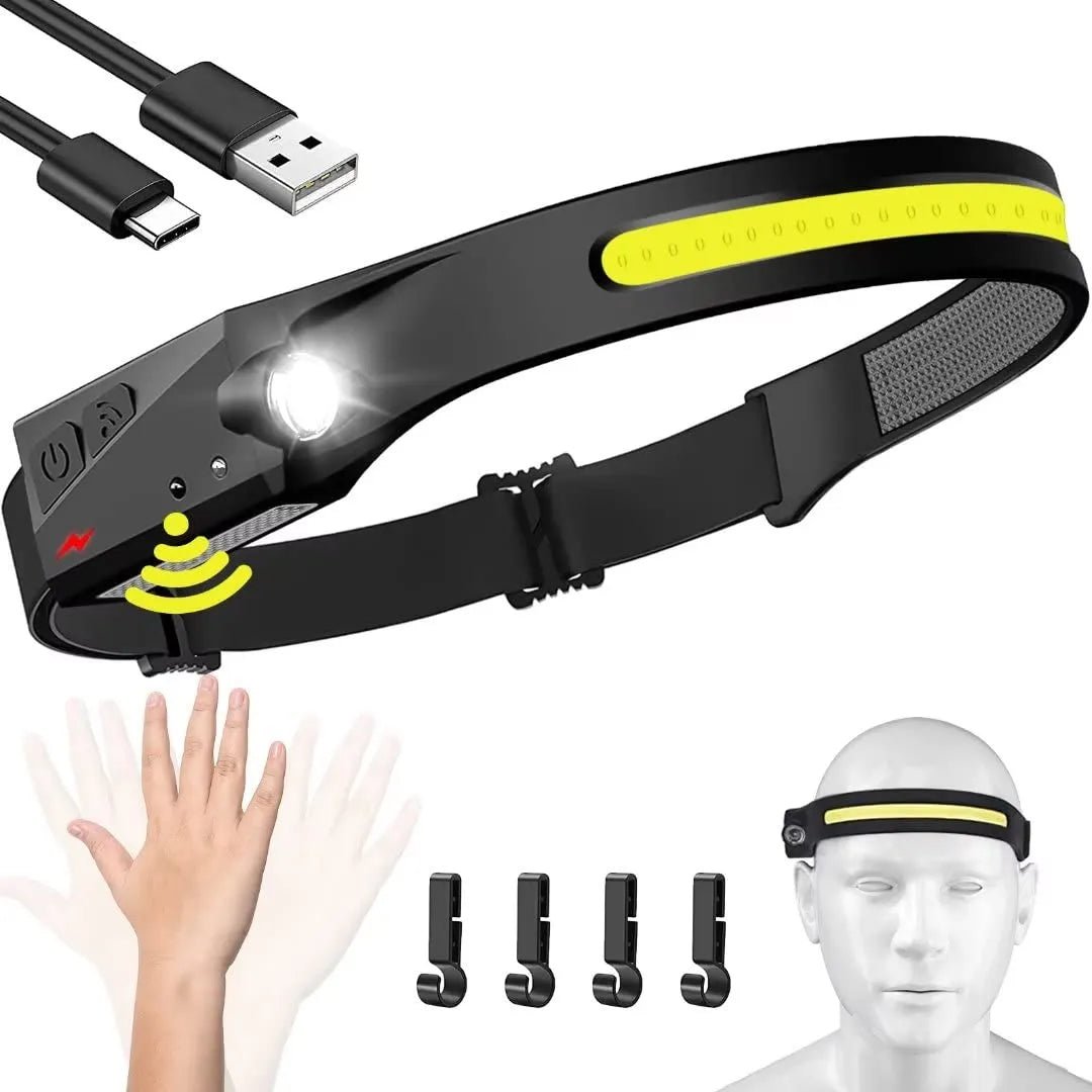 Mroace Rechargeable 230 Degree Wide Beam LED Headlamp