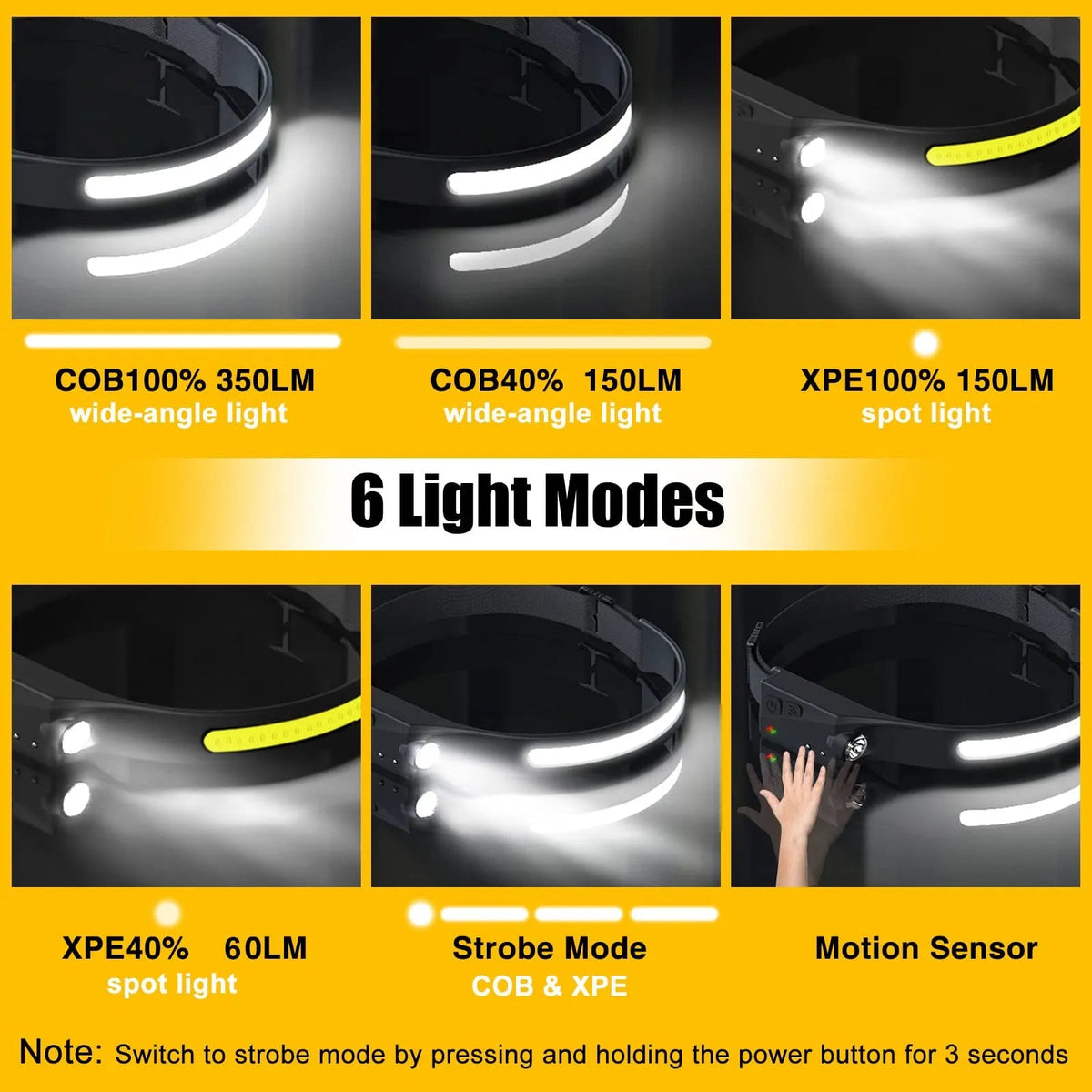 Mroace Rechargeable 230 Degree Wide Beam LED Headlamp