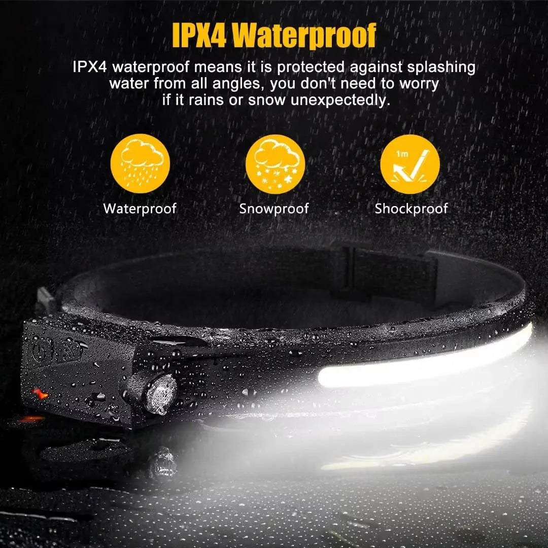 Mroace Rechargeable 230 Degree Wide Beam LED Headlamp
