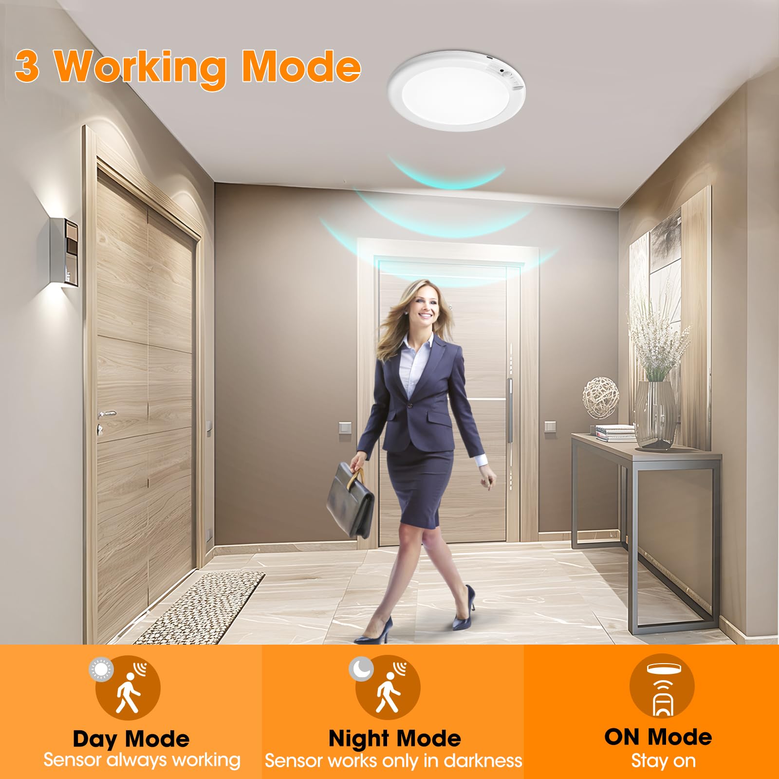 Mroace Rechargeable Motion Sensor Ceiling Light