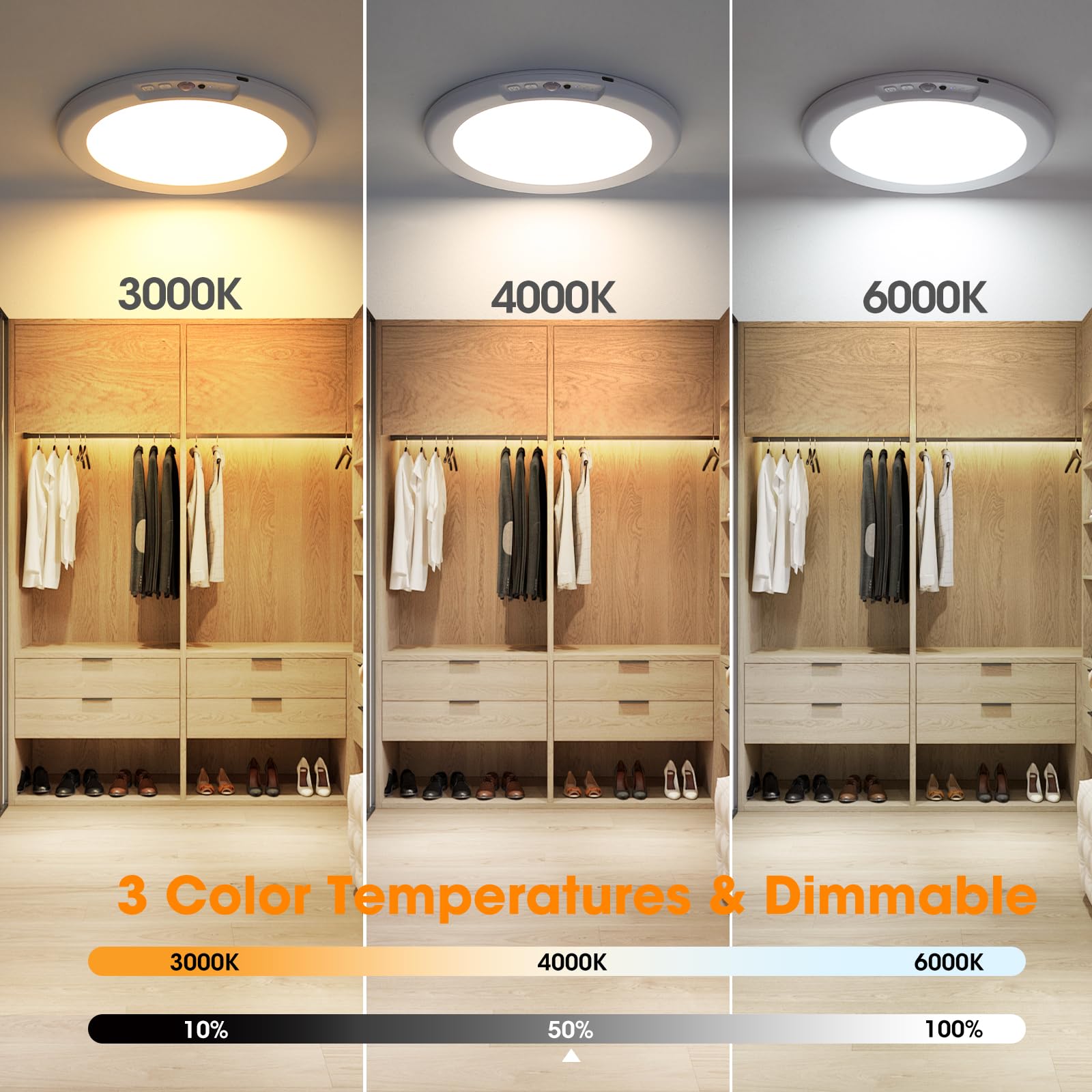 Mroace Rechargeable Motion Sensor Ceiling Light