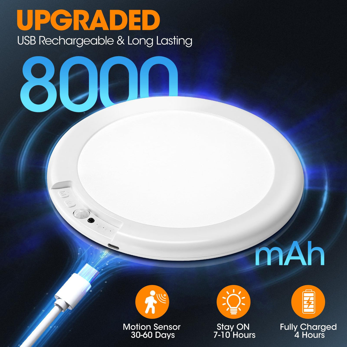 Mroace Rechargeable Motion Sensor Ceiling Light