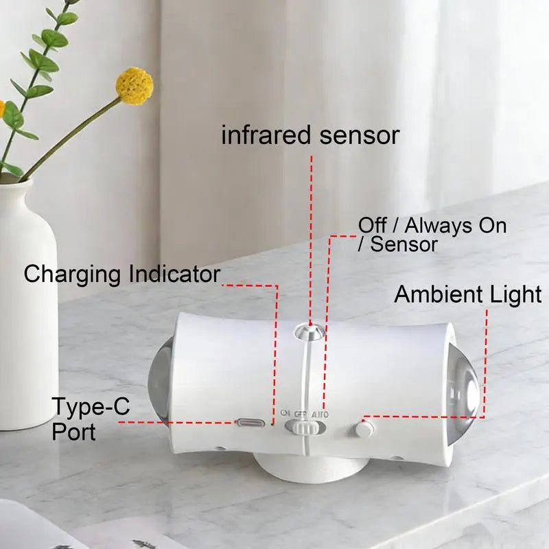 Mroace Rechargeable Multicolor Motion Sensor Night Light