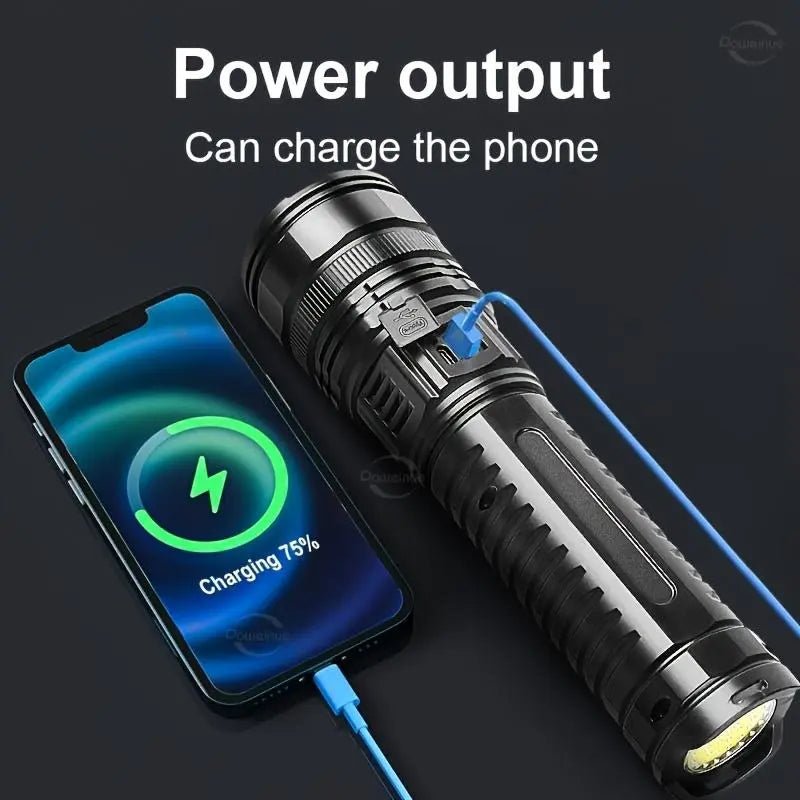 Mroace Rechargeable Zoomable LED Flashlight