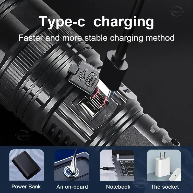 Mroace Rechargeable Zoomable LED Flashlight