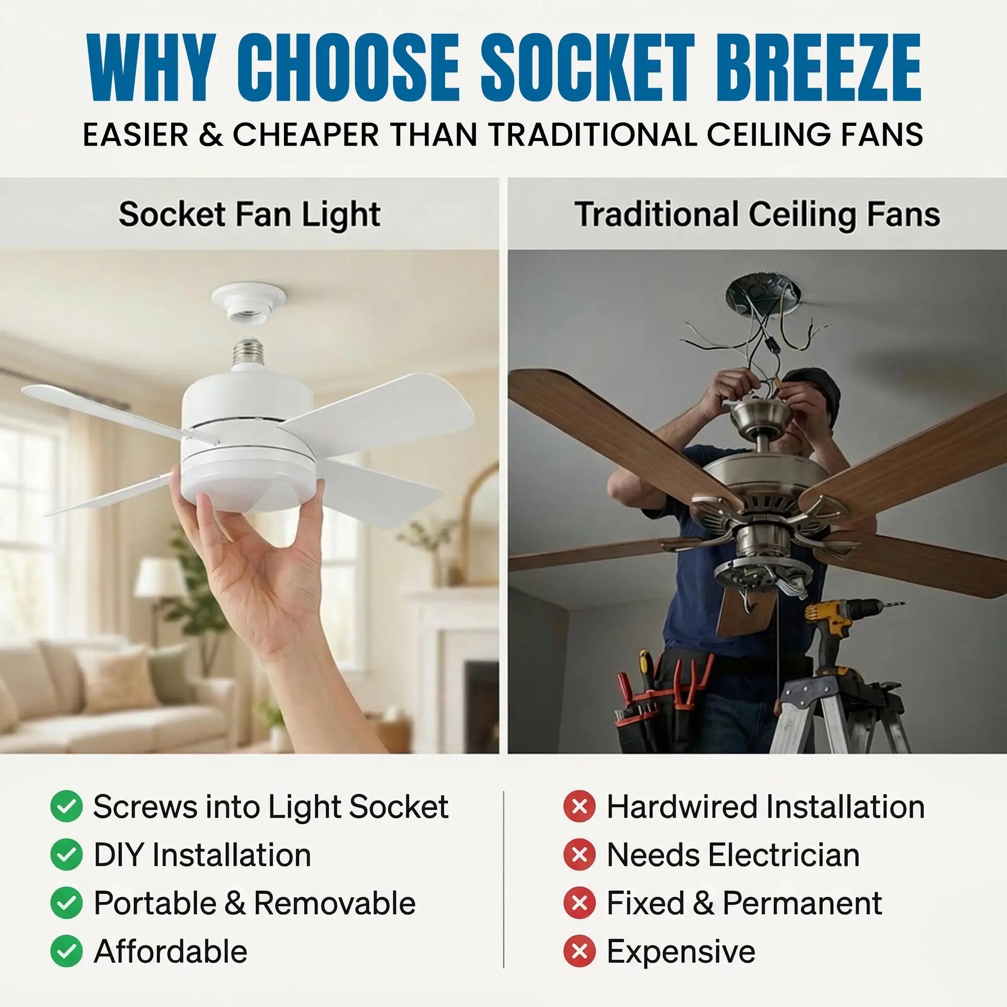 Mroace Remote Controlled Socket Ceiling Fan Light