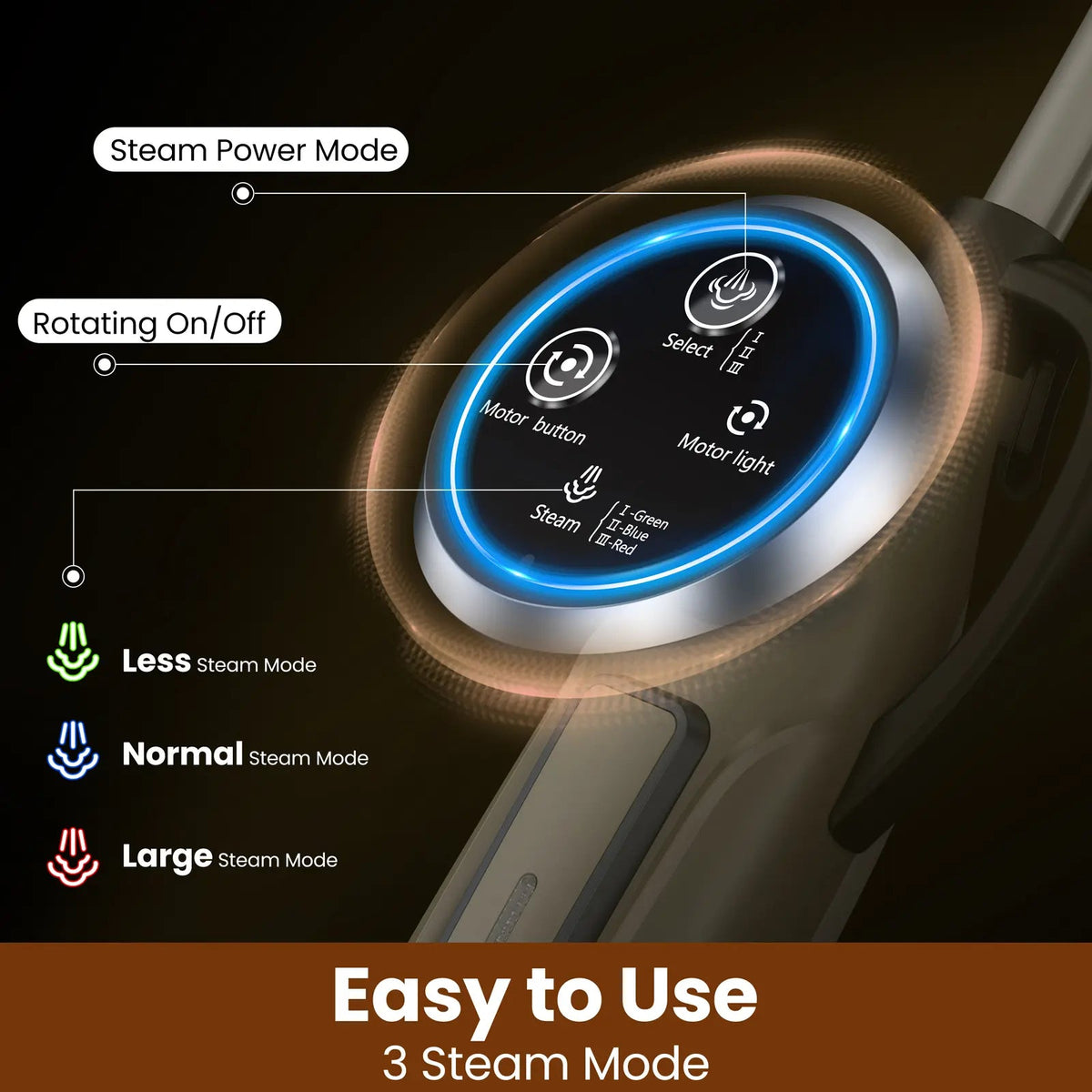 Mroace Rotating Multifunctional Steam Mop