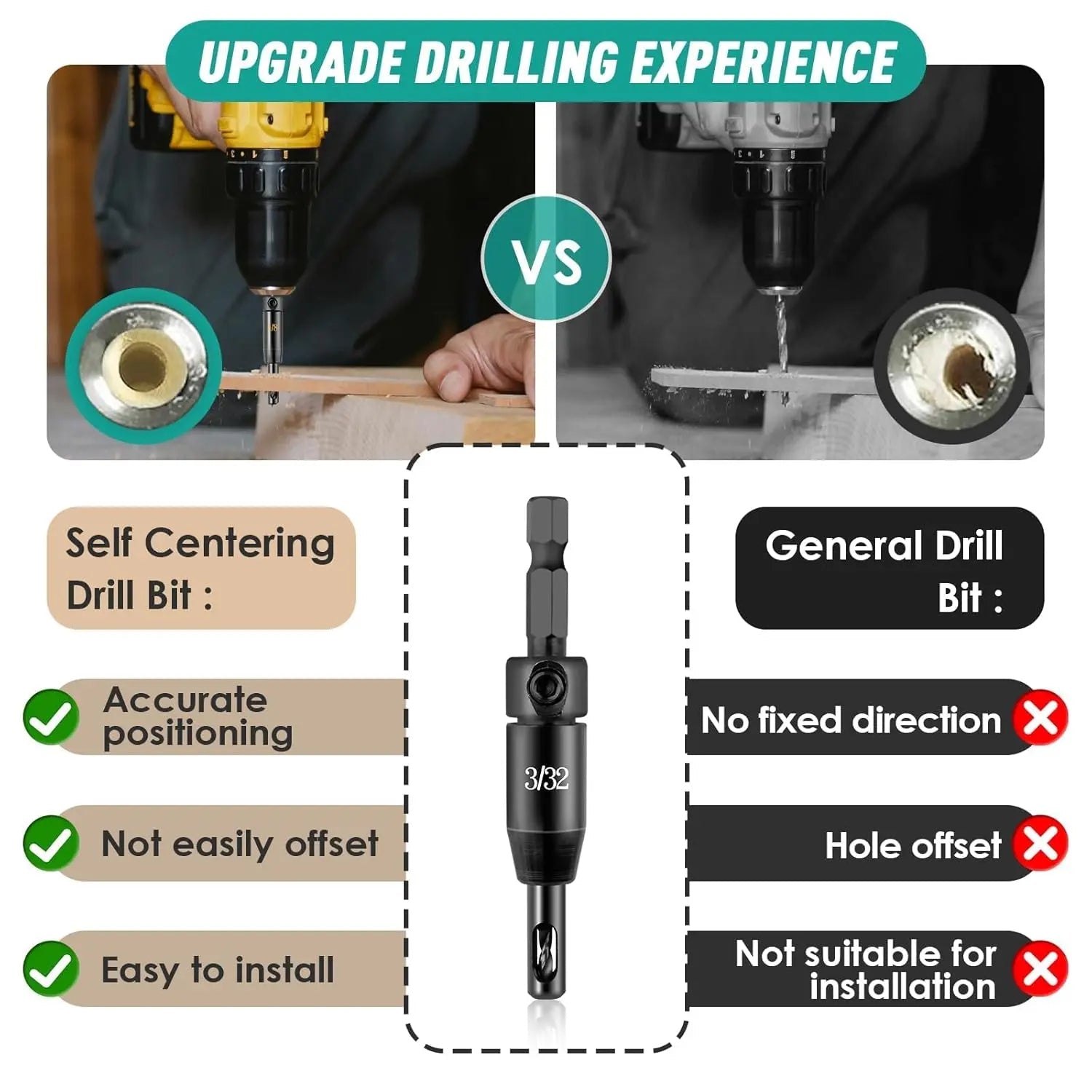 Mroace Self Centering Vix Drill Bit Set for Hinges and Pilot Holes
