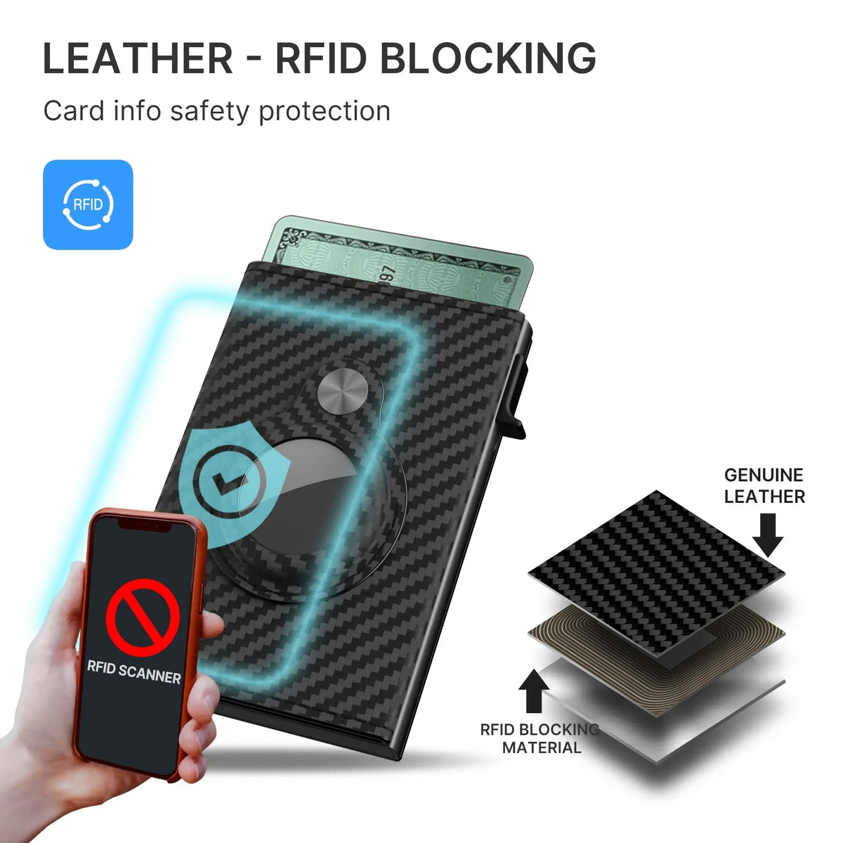Mroace Slim RFID Pop Up Wallet With AirTag Holder