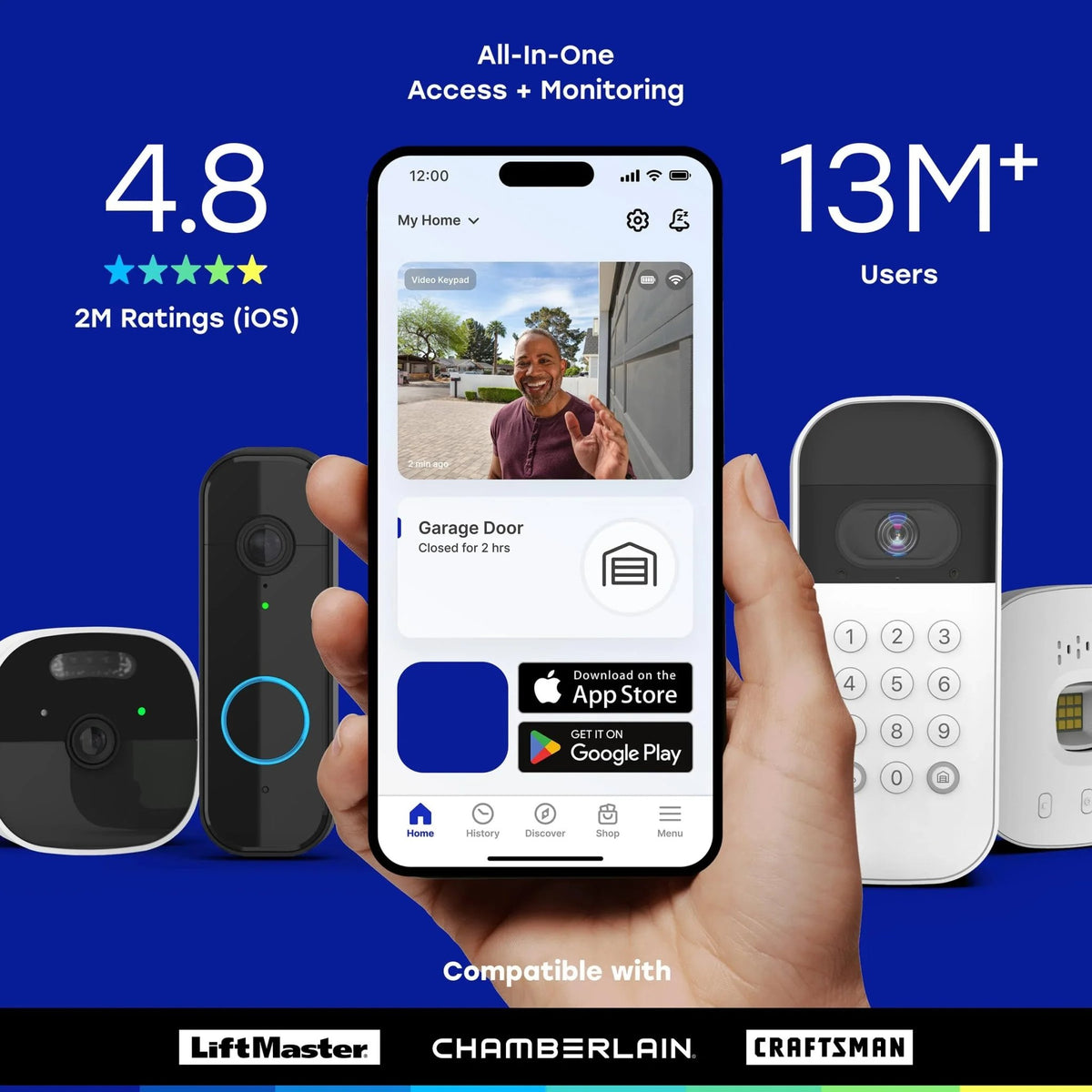 Mroace Smart Garage Door Video Keypad - MROACE