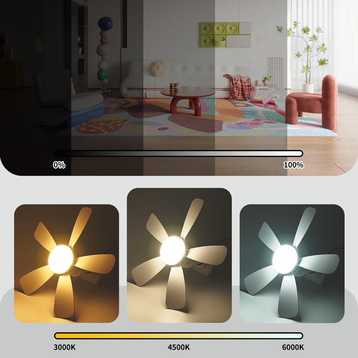 Mroace Socket Light Fan with Remote
