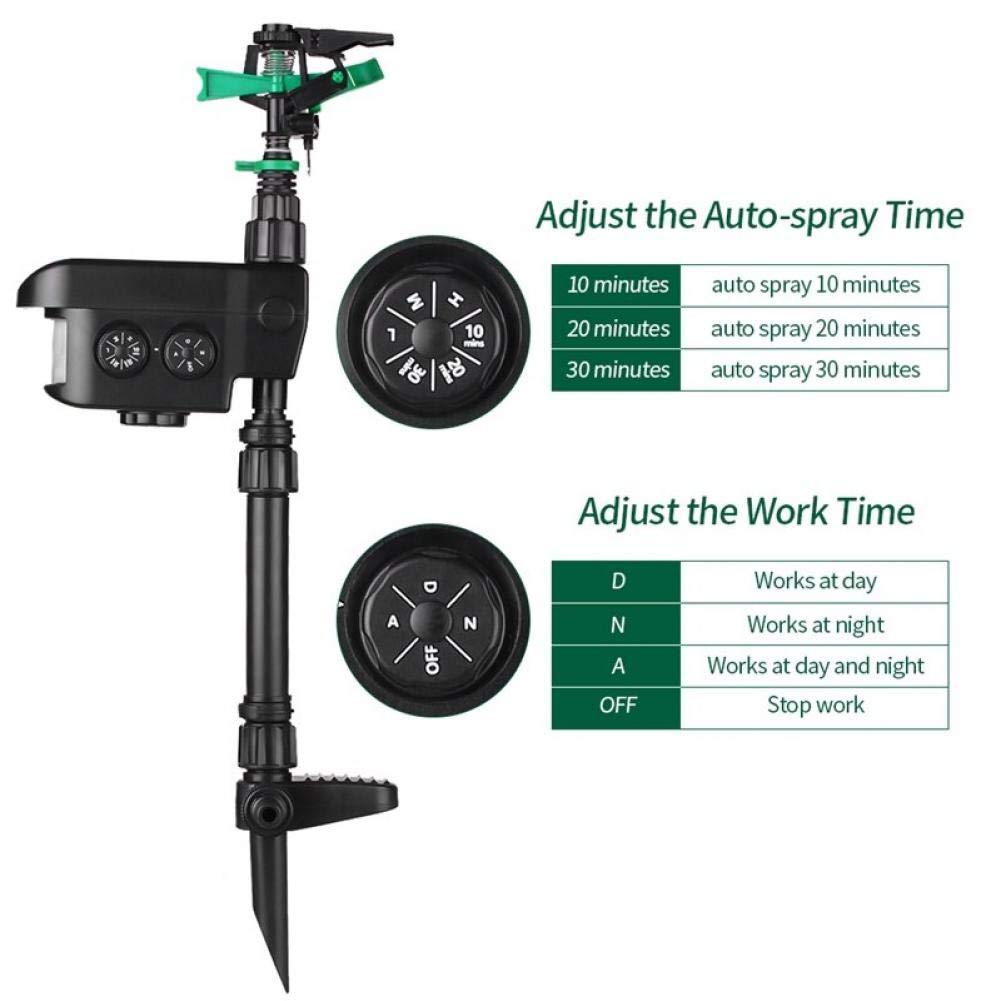 Mroace Solar Animal Deterrent Sprinkler