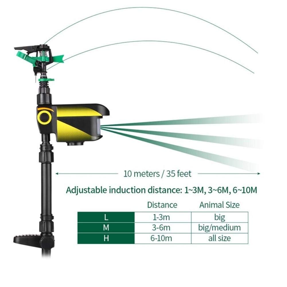 Mroace Solar Animal Deterrent Sprinkler