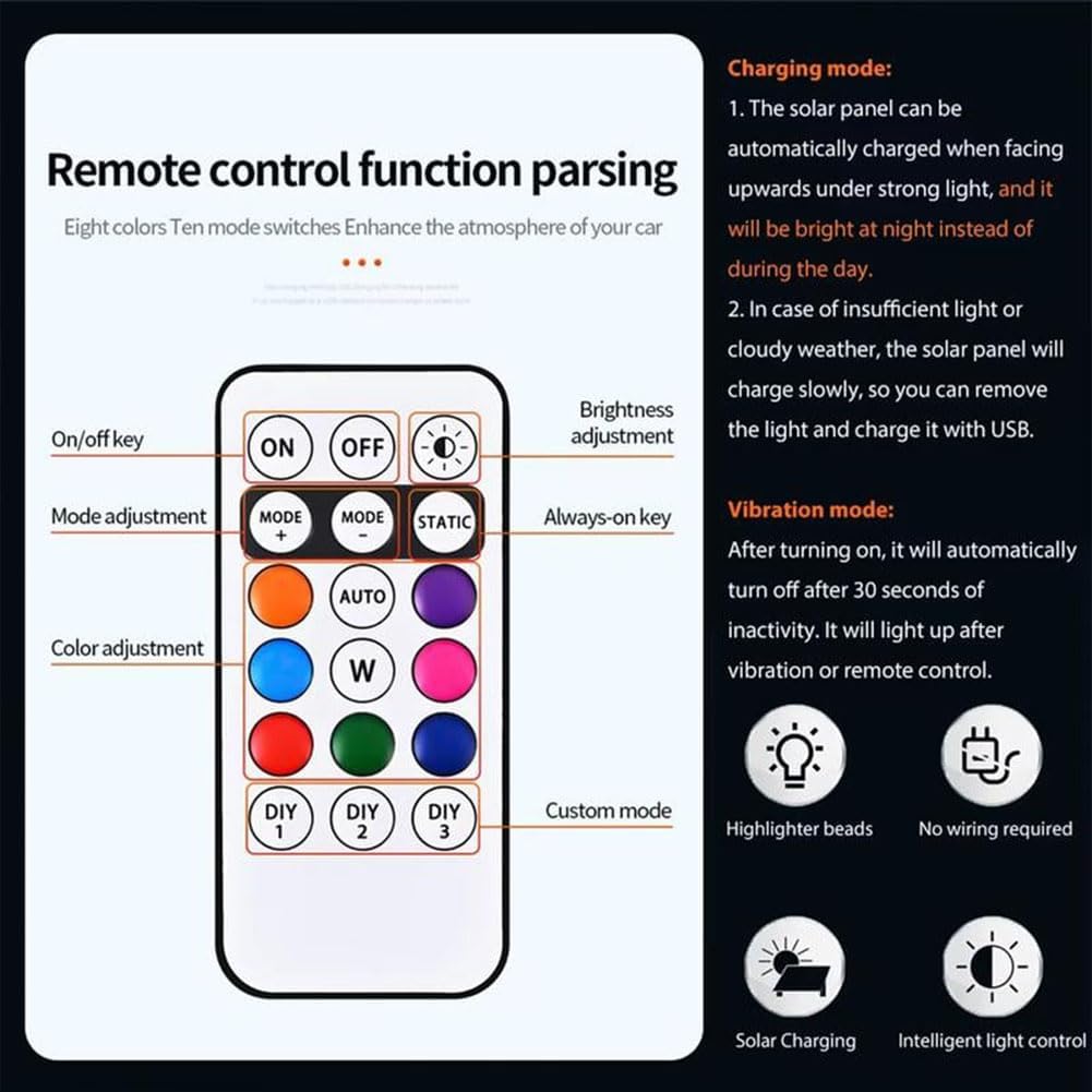 Mroace Solar Car Roof RGB Strobe Light