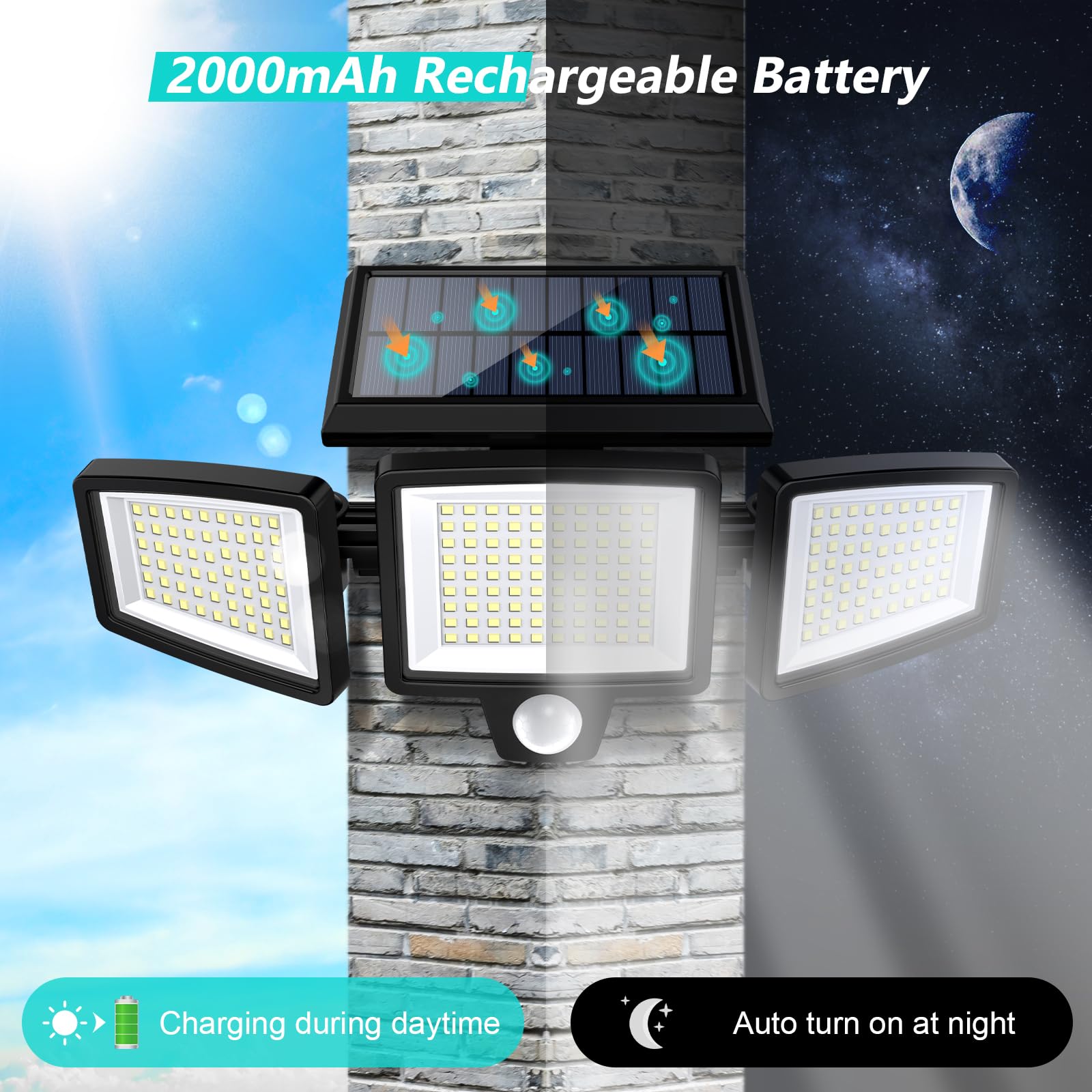 Mroace Solar Motion Sensor Security Light